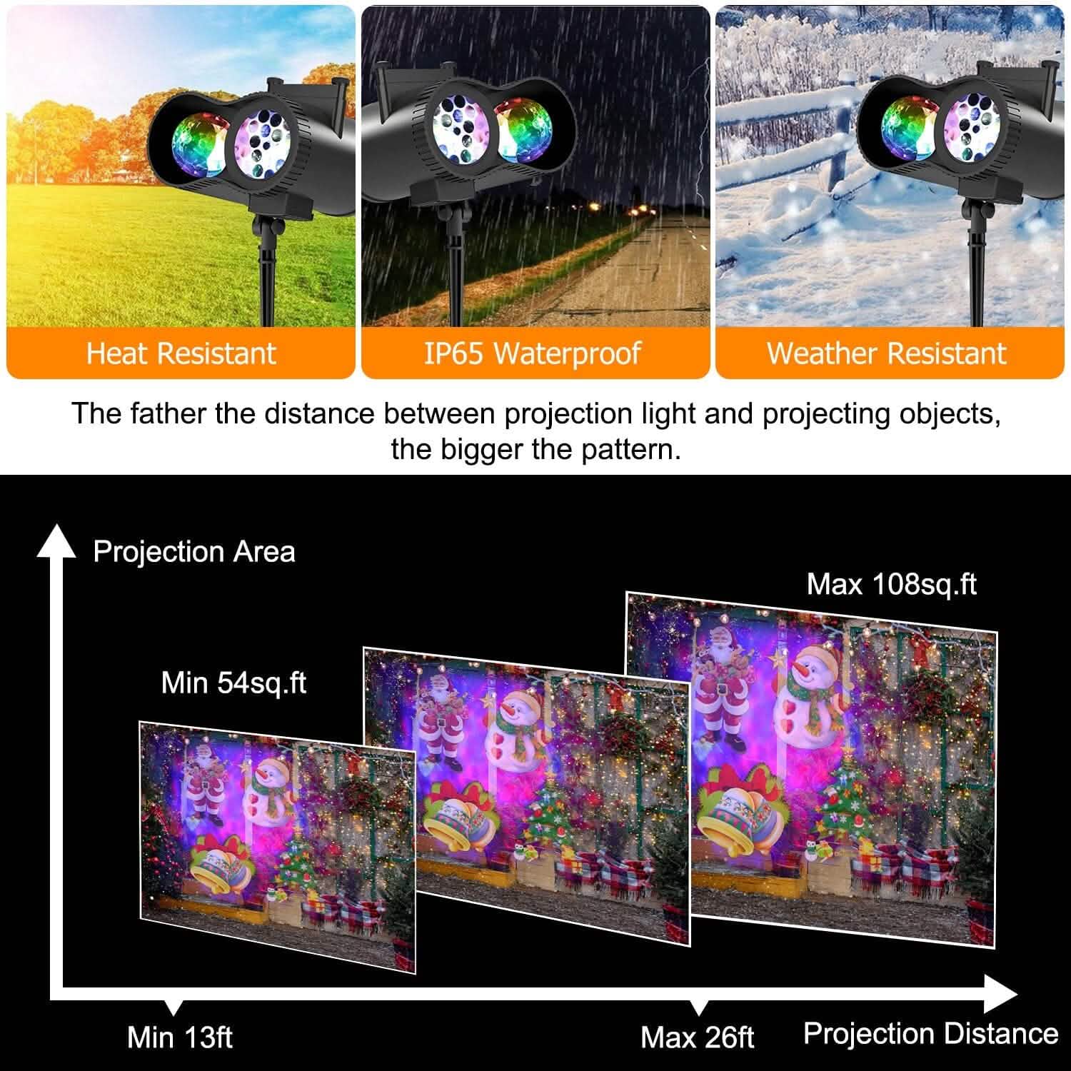 LED Projector Light w/ Timer & 12 Patterns