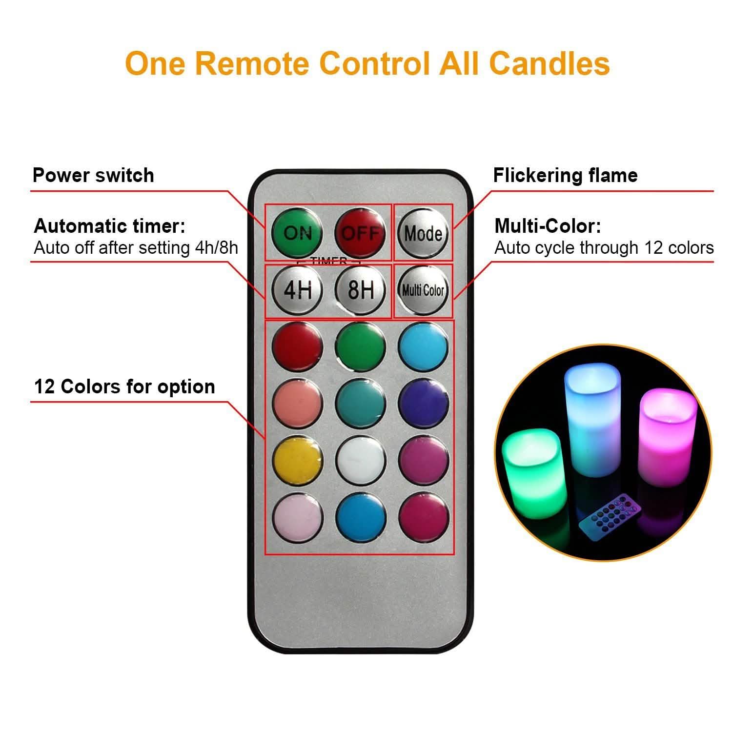 3-Piece Flameless Votive Candles