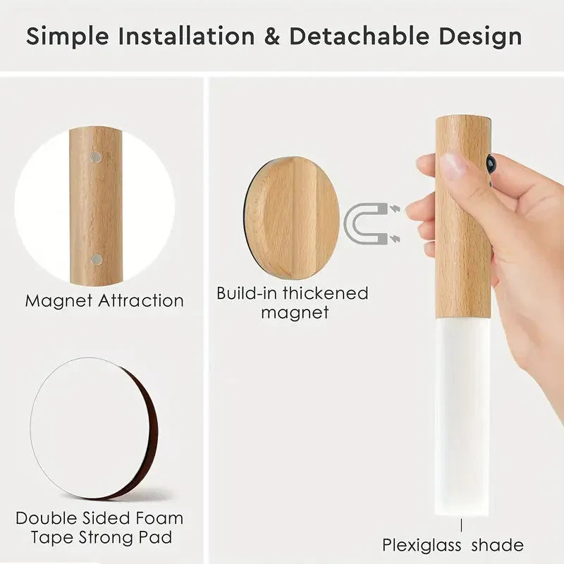 Smart Motion Sensor Rechargeable LED Night Light